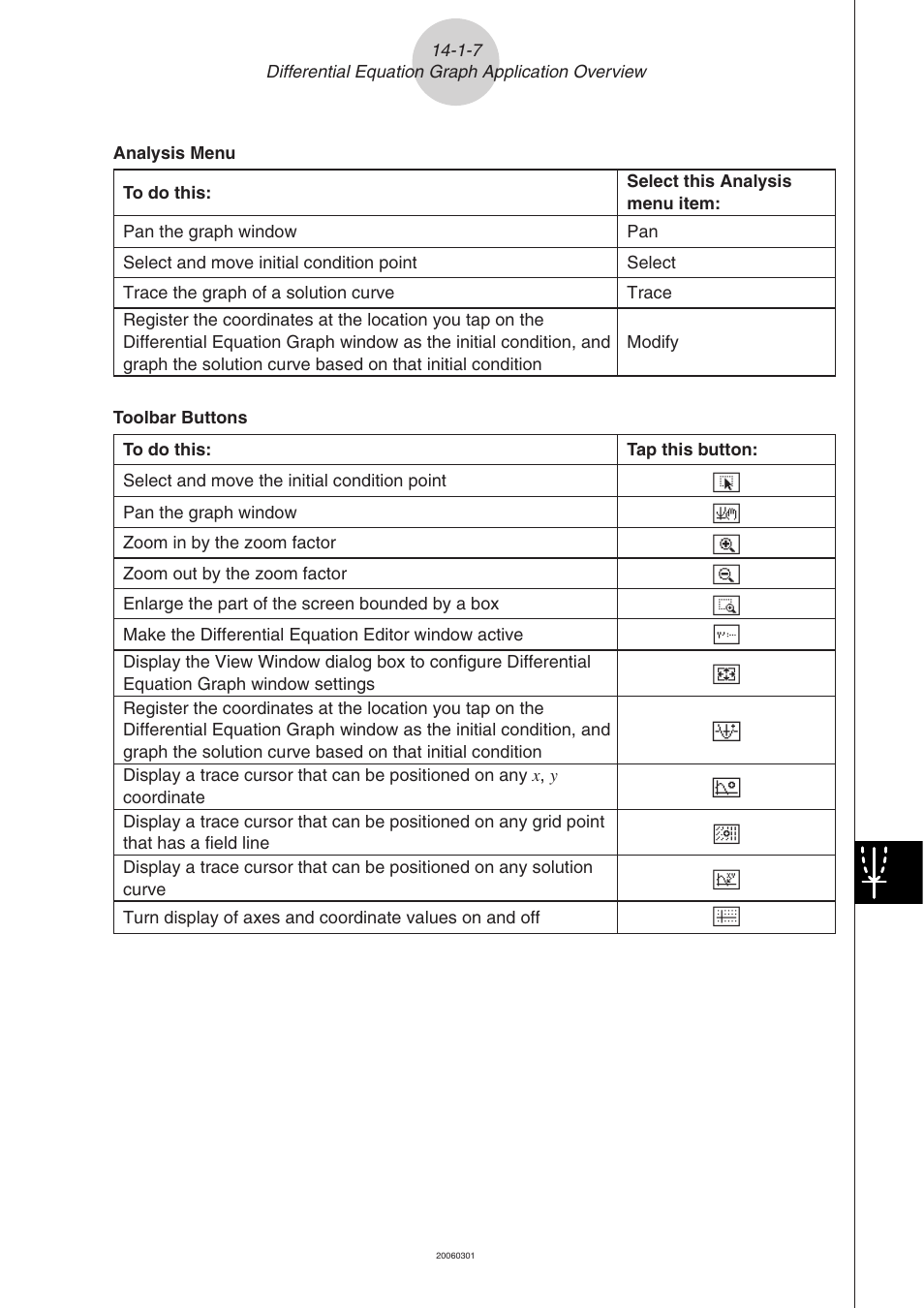 Casio CLASSPAD 330 3.04 User Manual | Page 806 / 954