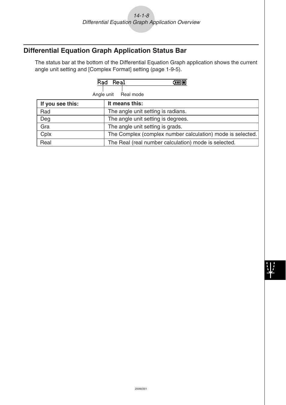 Differential equation graph application status bar | Casio CLASSPAD 330 3.04 User Manual | Page 807 / 954