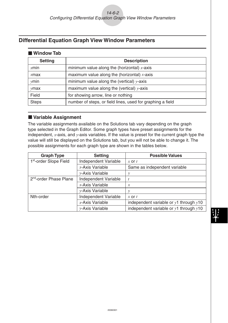 Differential equation graph view window parameters | Casio CLASSPAD 330 3.04 User Manual | Page 821 / 954