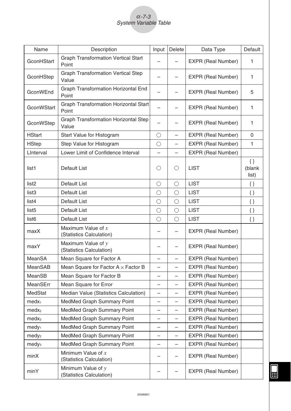 Casio CLASSPAD 330 3.04 User Manual | Page 933 / 954