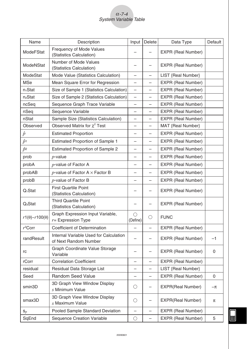 Casio CLASSPAD 330 3.04 User Manual | Page 934 / 954