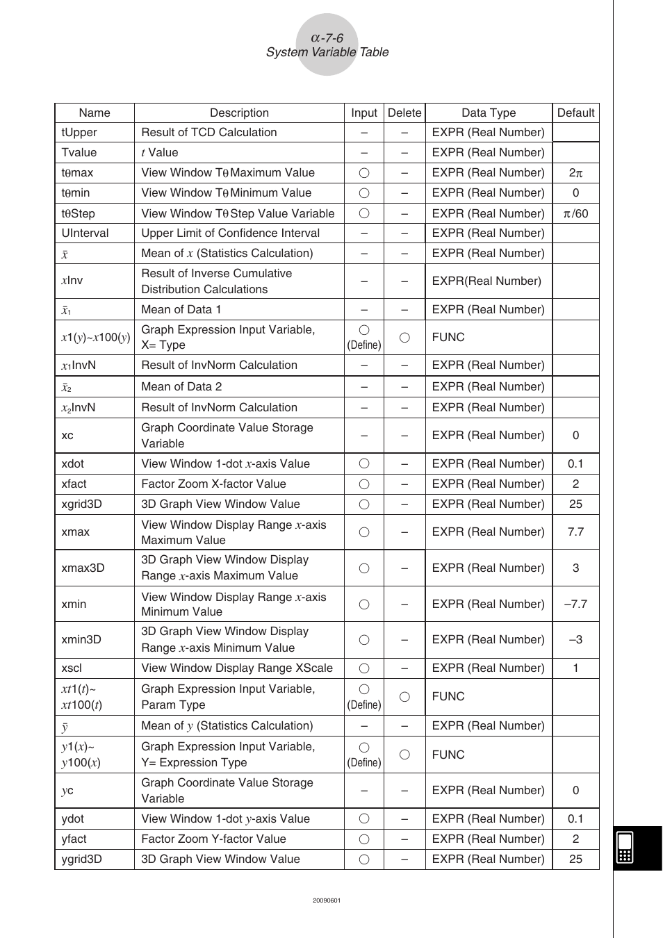 Casio CLASSPAD 330 3.04 User Manual | Page 936 / 954