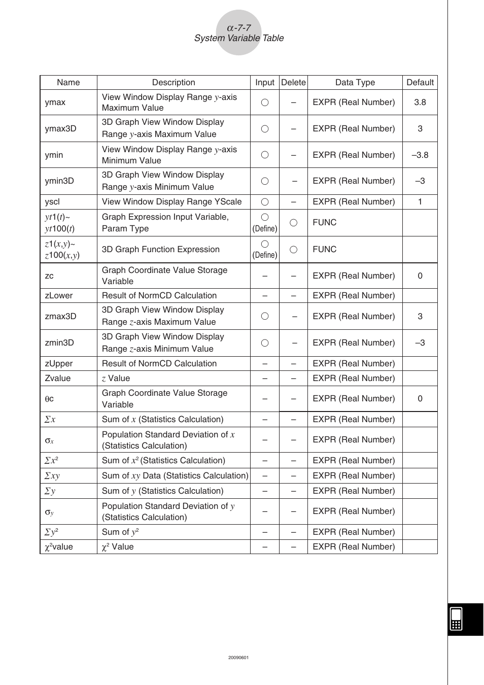 Casio CLASSPAD 330 3.04 User Manual | Page 937 / 954