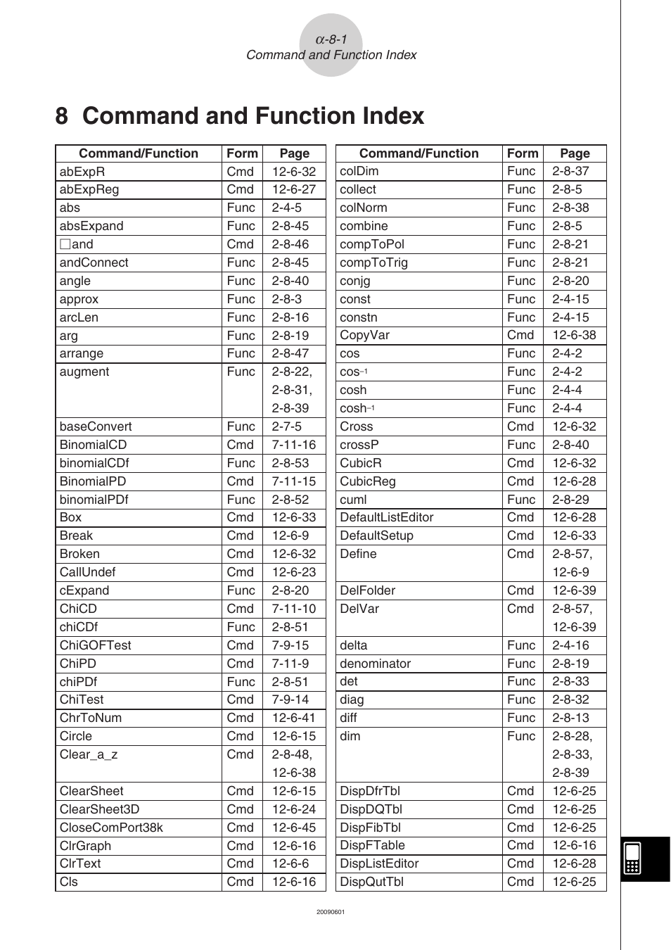 8 command and function index | Casio CLASSPAD 330 3.04 User Manual | Page 938 / 954