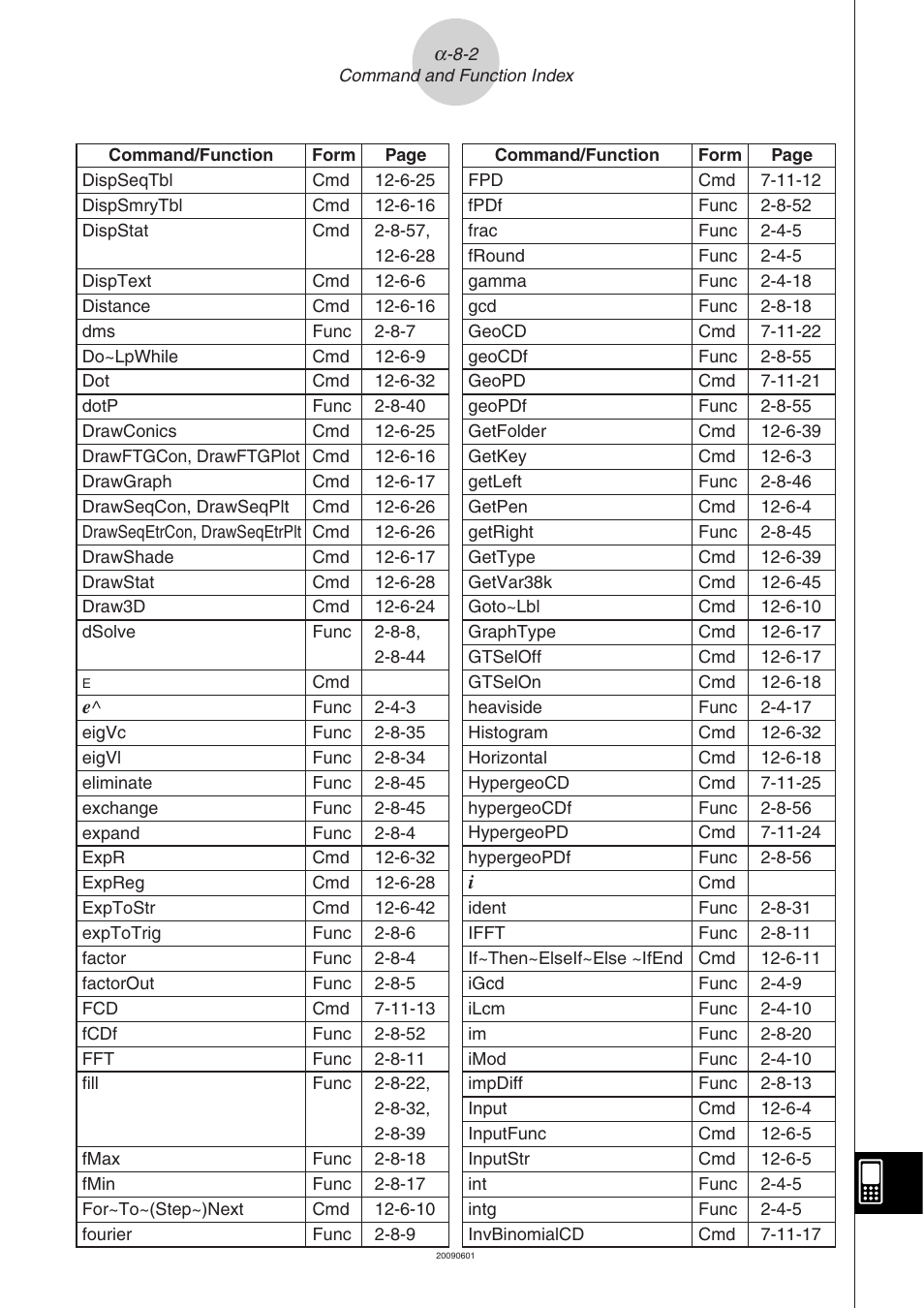 Casio CLASSPAD 330 3.04 User Manual | Page 939 / 954