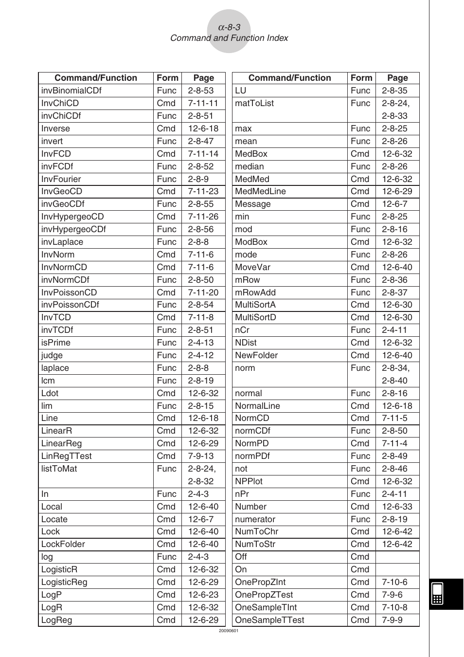 Casio CLASSPAD 330 3.04 User Manual | Page 940 / 954