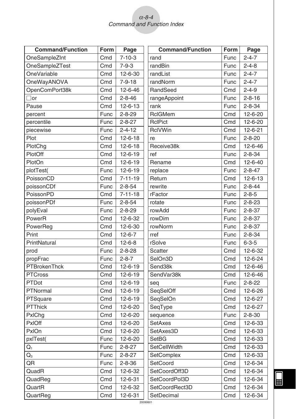 Casio CLASSPAD 330 3.04 User Manual | Page 941 / 954