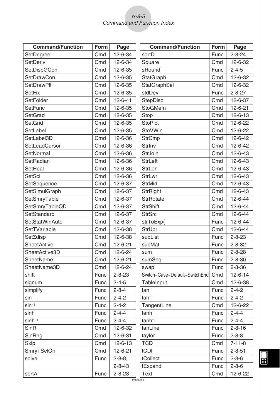 Casio CLASSPAD 330 3.04 User Manual | Page 942 / 954