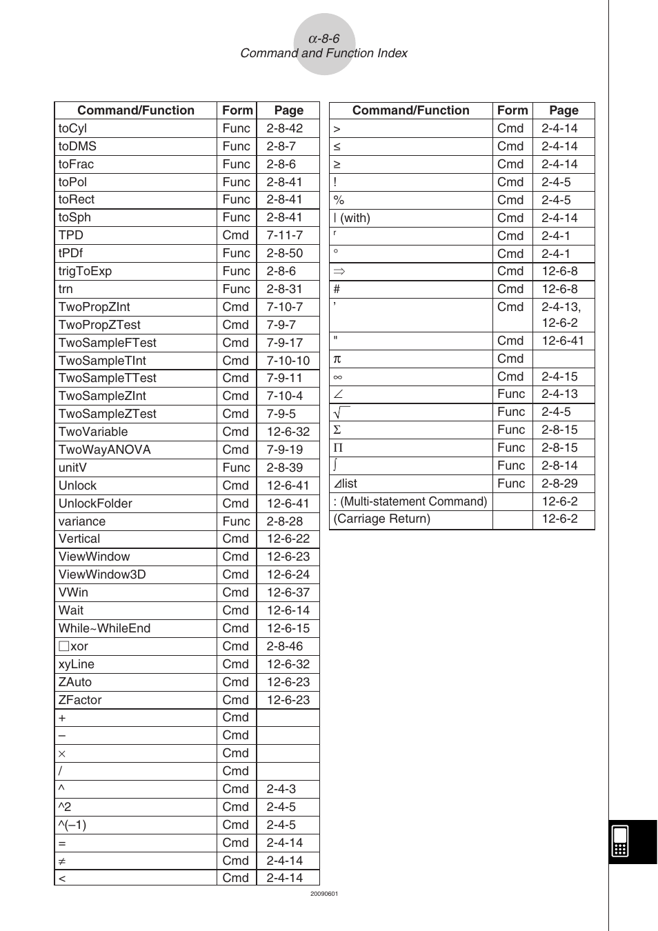 Casio CLASSPAD 330 3.04 User Manual | Page 943 / 954