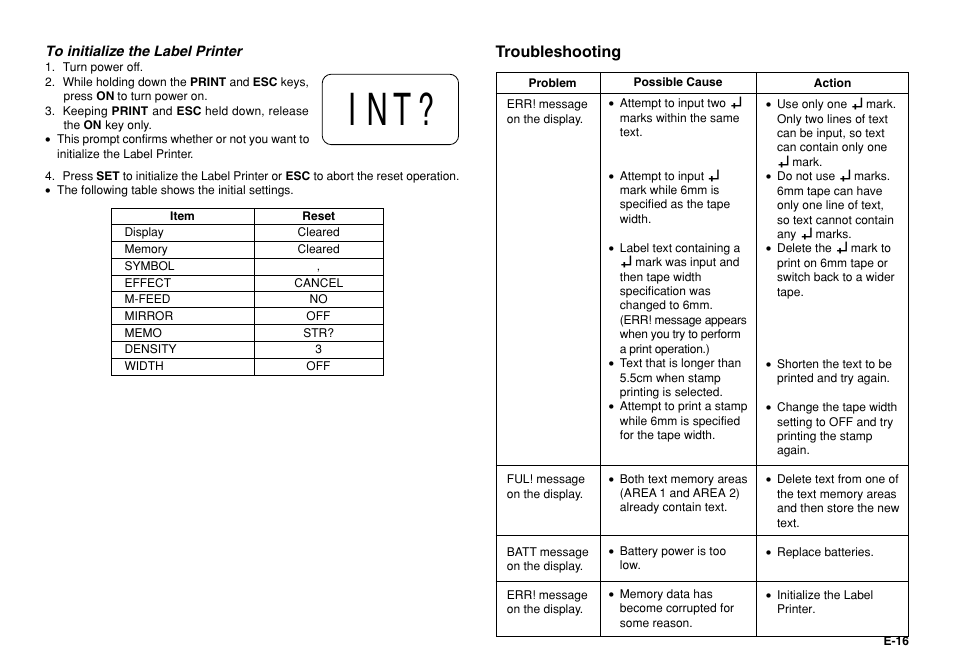 Troubleshooting | Casio KL-750 User Manual | Page 17 / 19