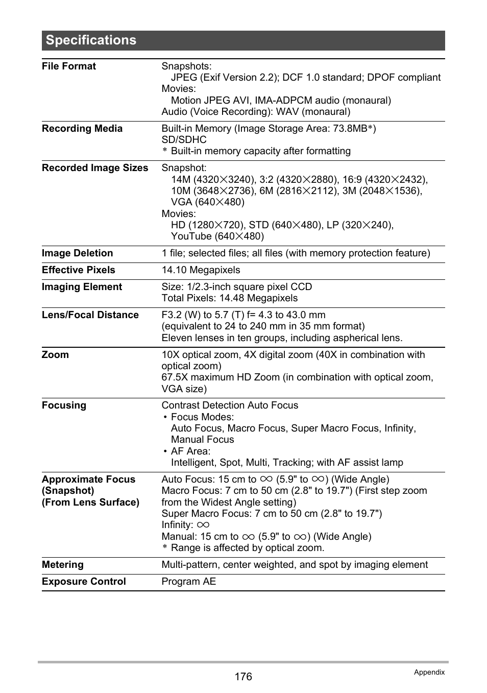 Specifications | Casio EX-H15 User Manual | Page 176 / 194