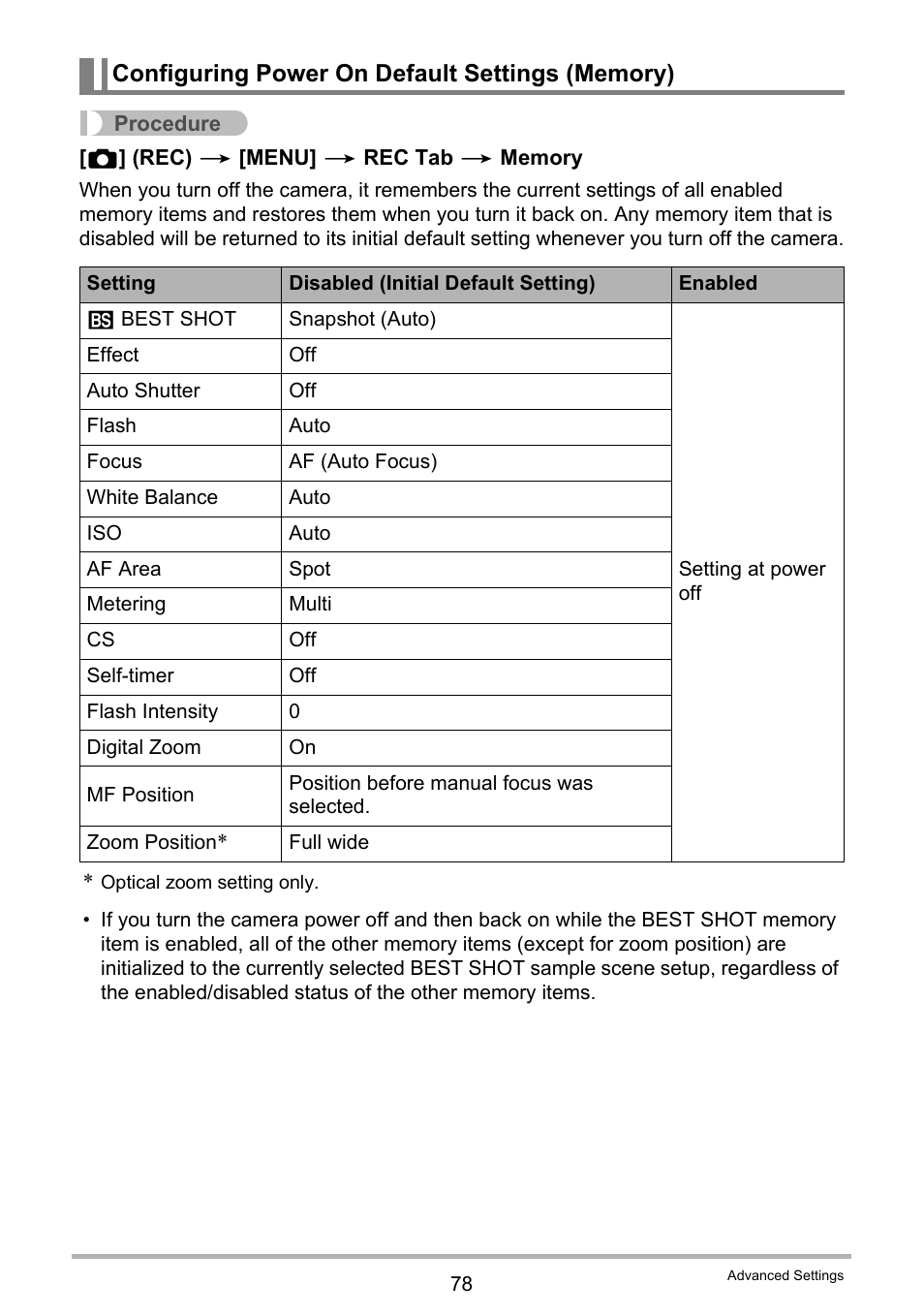 Configuring power on default settings (memory) | Casio EX-H15 User Manual | Page 78 / 194