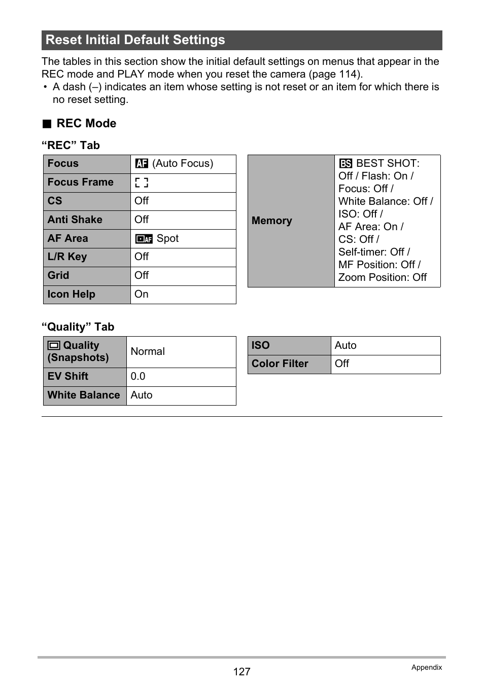 Reset initial default settings | Casio EXILIM EX-ZS10 User Manual | Page 127 / 142