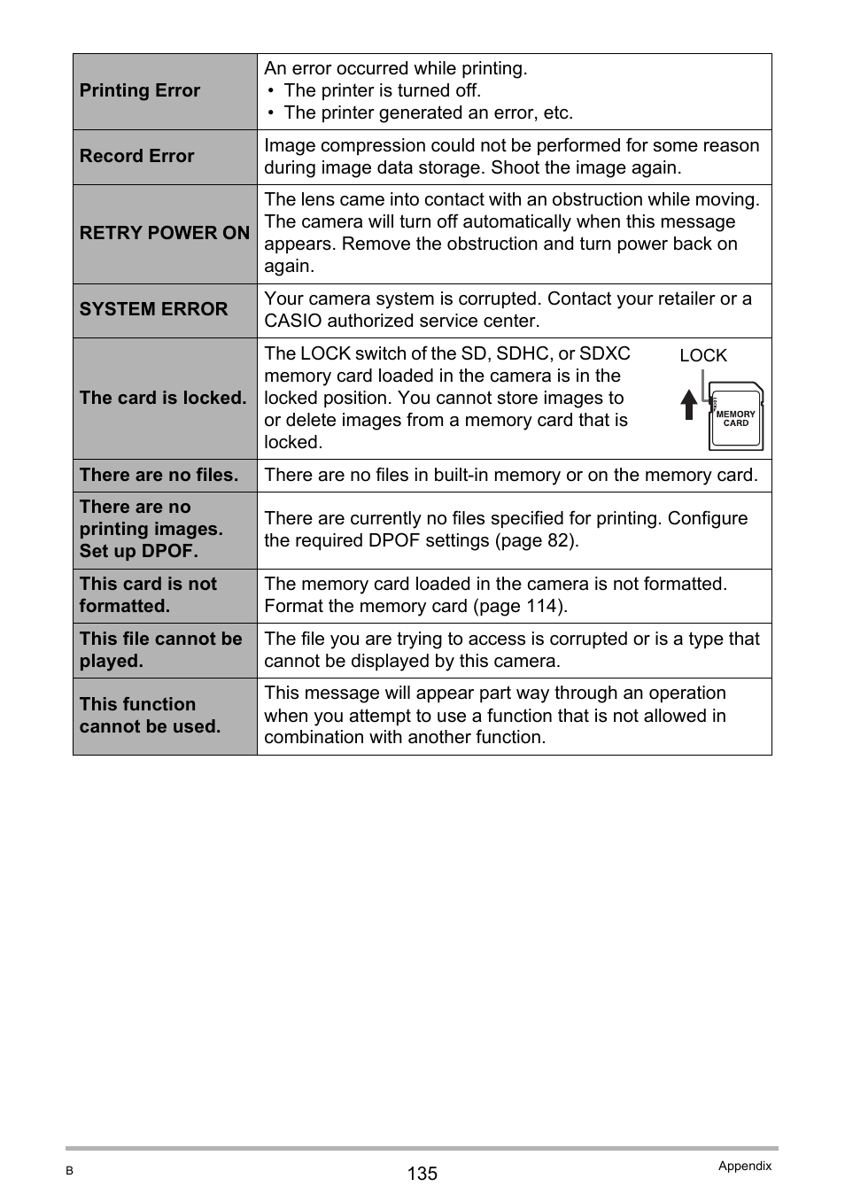 Casio EXILIM EX-ZS10 User Manual | Page 135 / 142