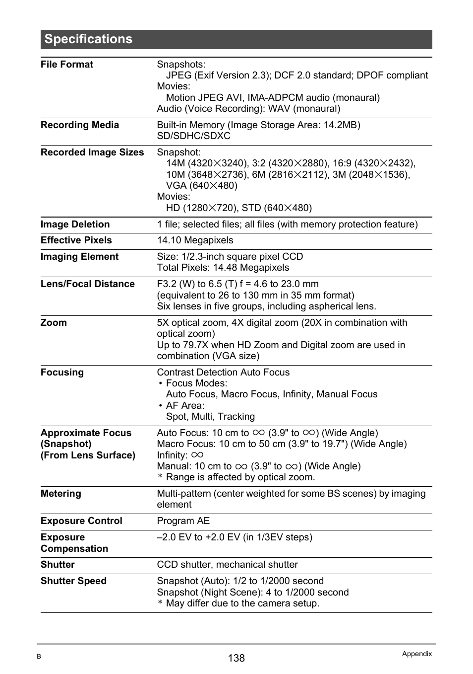 Specifications | Casio EXILIM EX-ZS10 User Manual | Page 138 / 142