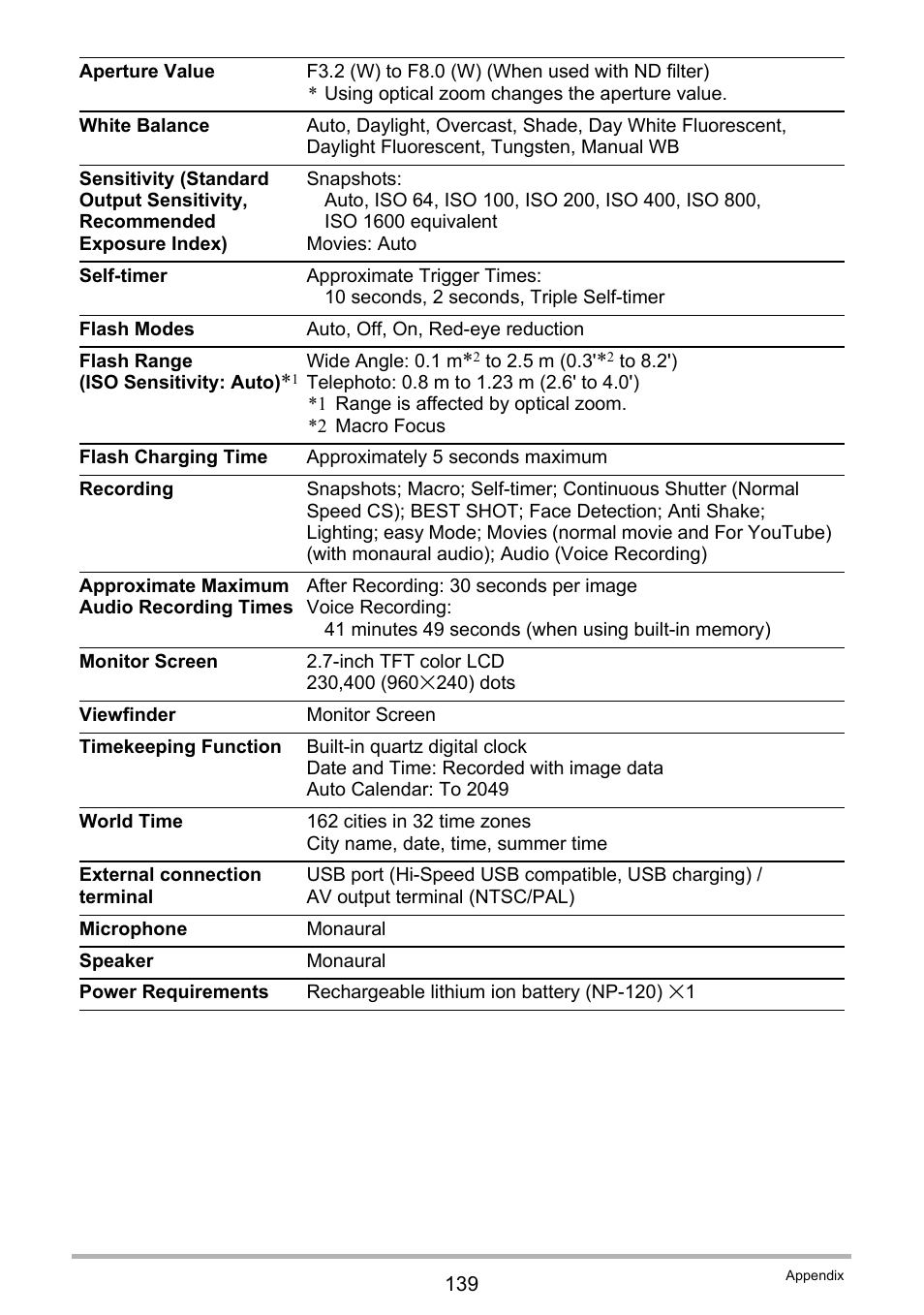 Casio EXILIM EX-ZS10 User Manual | Page 139 / 142