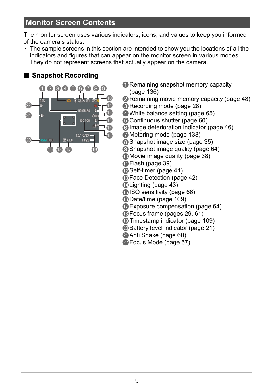 Monitor screen contents | Casio EXILIM EX-ZS10 User Manual | Page 9 / 142