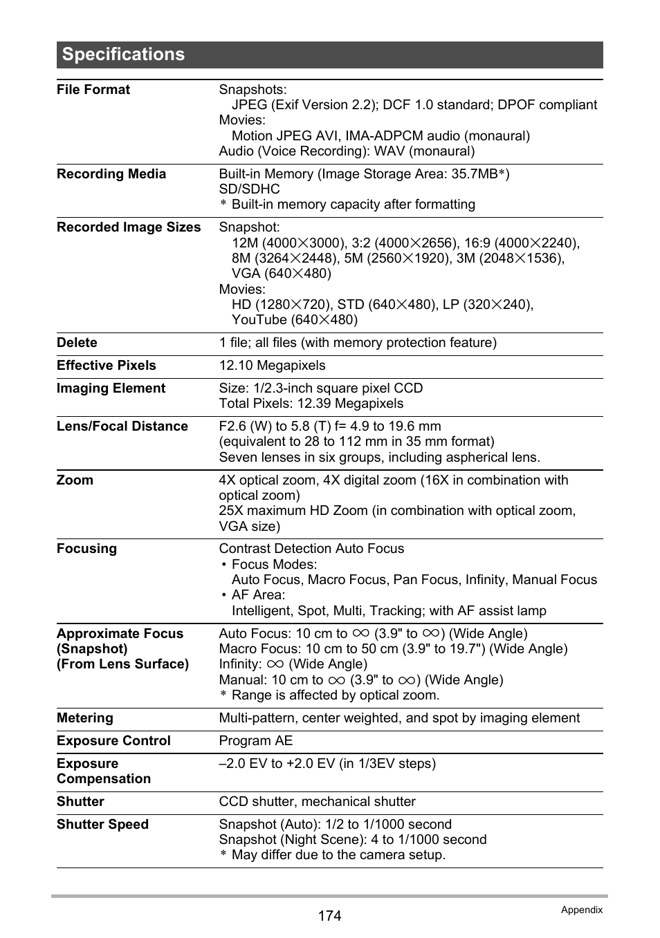 Specifications | Casio EXILIM EX-Z450 User Manual | Page 174 / 191