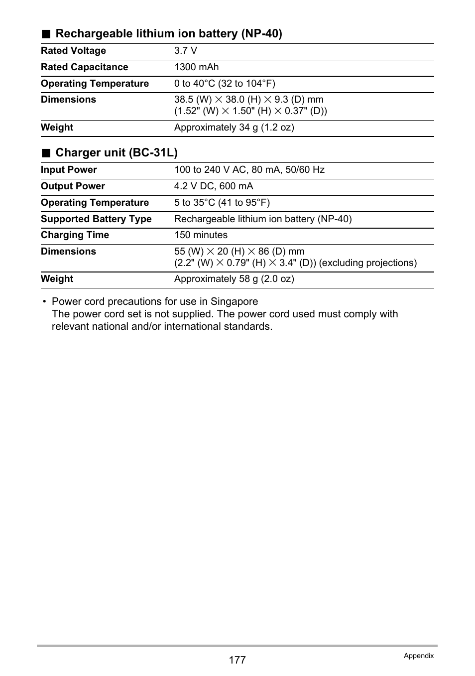 Casio EXILIM EX-Z450 User Manual | Page 177 / 191