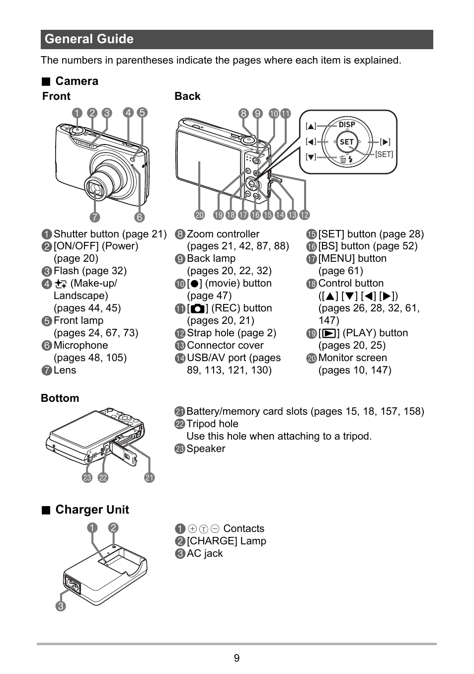 General guide, Cl cm cn | Casio EXILIM EX-Z450 User Manual | Page 9 / 191