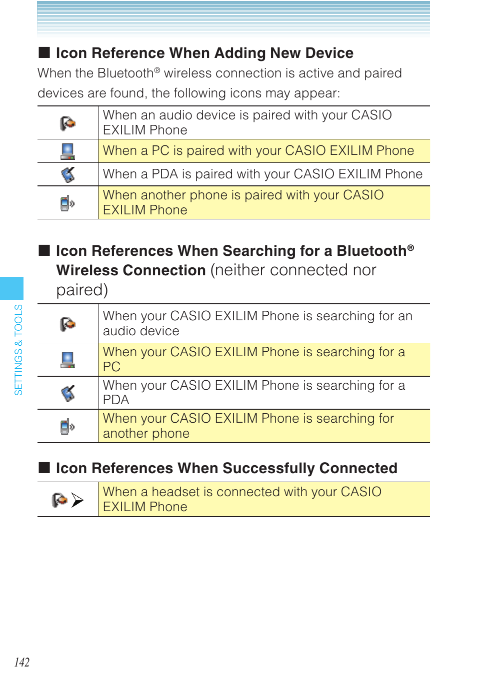 Neither connected nor paired) | Casio EXILIM C721 User Manual | Page 143 / 220