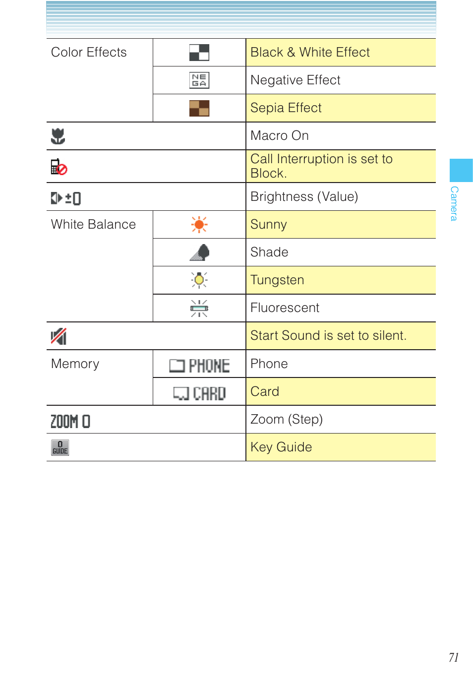 Casio EXILIM C721 User Manual | Page 72 / 220