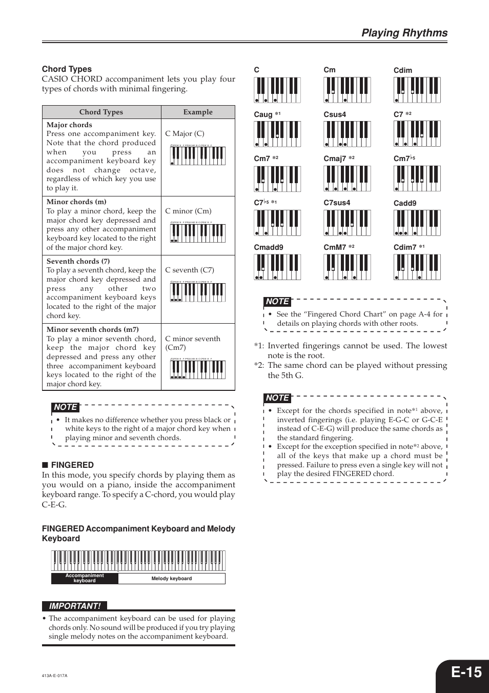 E-15, Playing rhythms, C minor (cm) | C seventh (c7), C minor seventh (cm7), Ccm cdim caug, Csus4 c7, Cmaj7, Cdim7 | Casio PX300 User Manual | Page 17 / 37