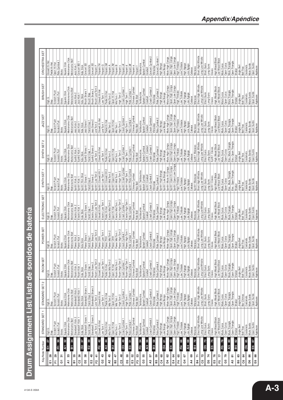 Drum assignment list/lista de sonidos de bater ía, Appendix/apéndice | Casio PX300 User Manual | Page 32 / 37