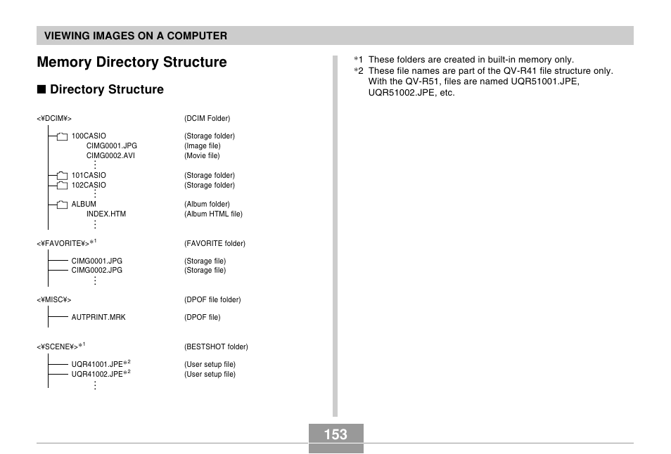 Memory directory structure, Directory structure | Casio R51 User Manual | Page 153 / 184