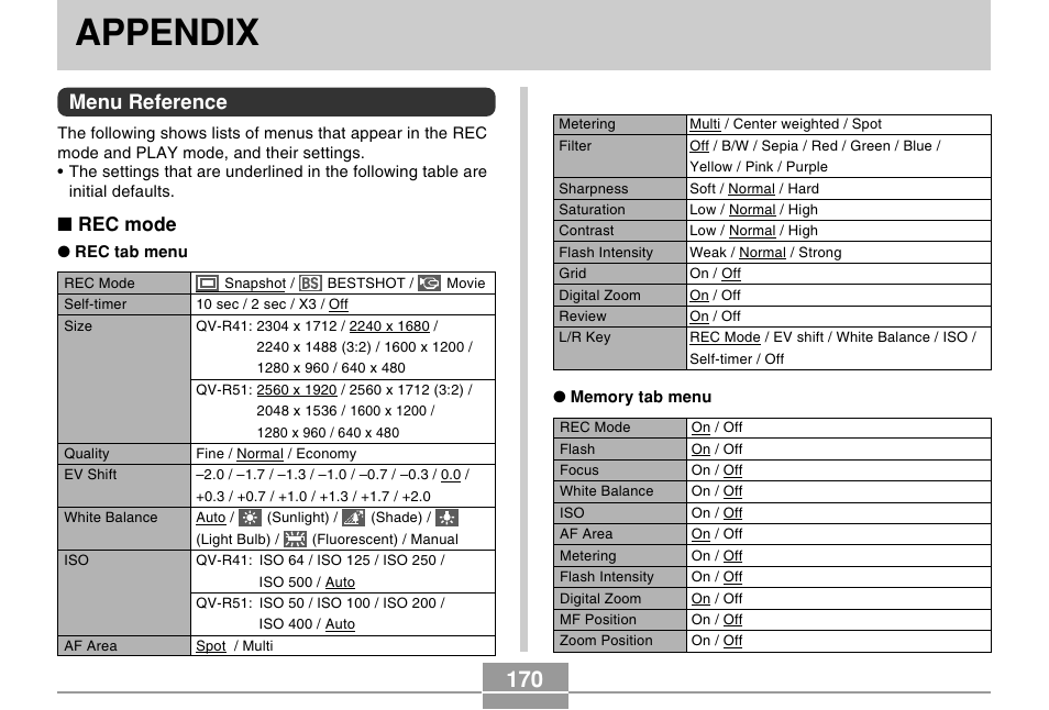 Appendix, Menu reference, Rec mode | Casio R51 User Manual | Page 170 / 184