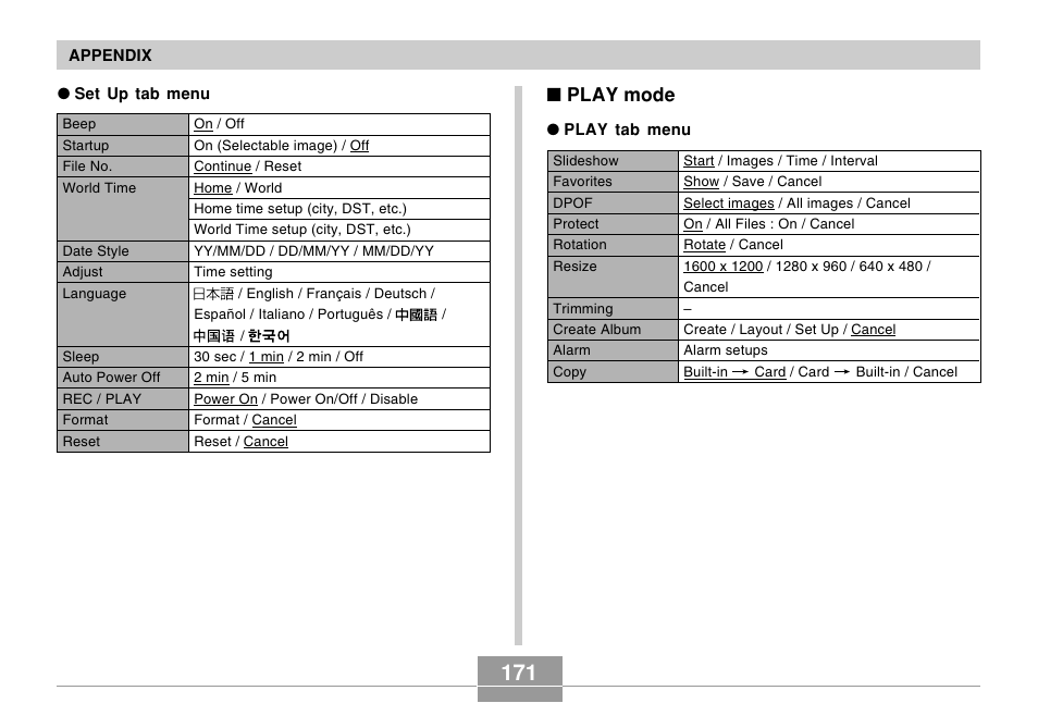 Play mode | Casio R51 User Manual | Page 171 / 184