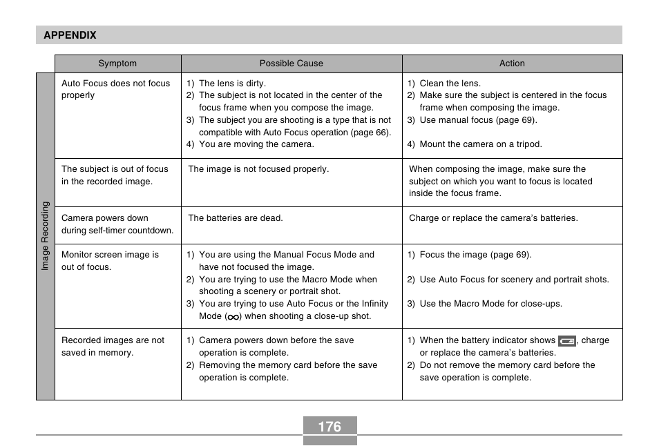 Casio R51 User Manual | Page 176 / 184