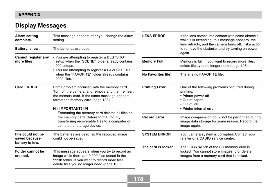 Display messages, 178 display messages | Casio R51 User Manual | Page 178 / 184