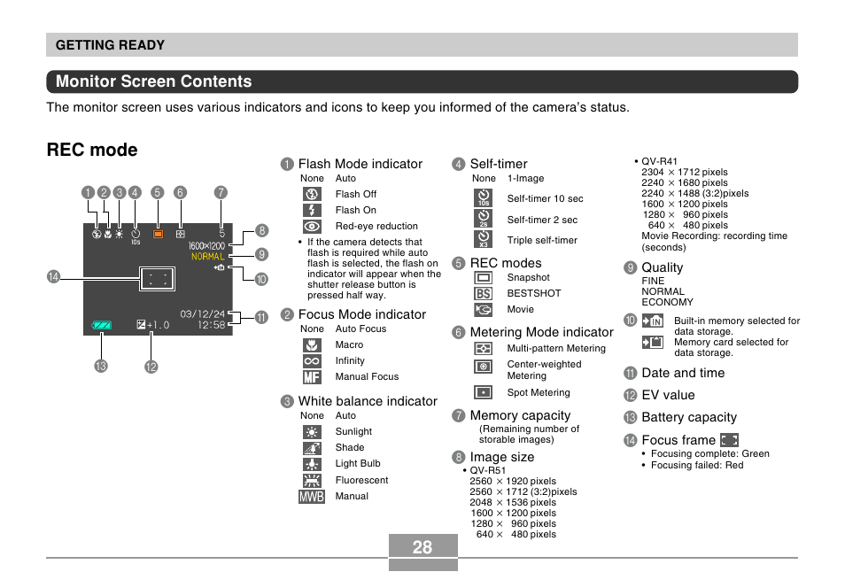 Monitor screen contents, Rec mode | Casio R51 User Manual | Page 28 / 184