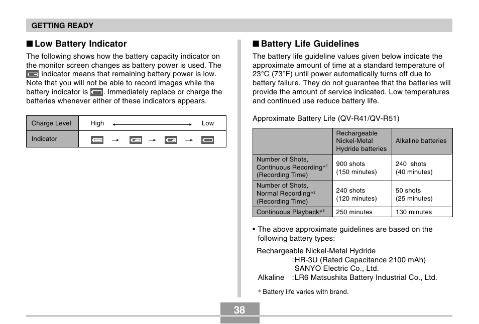 Low battery indicator, Battery life guidelines | Casio R51 User Manual | Page 38 / 184