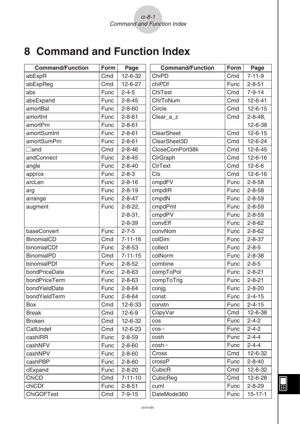 8 command and function index | Casio 330 User Manual | Page 948 / 965