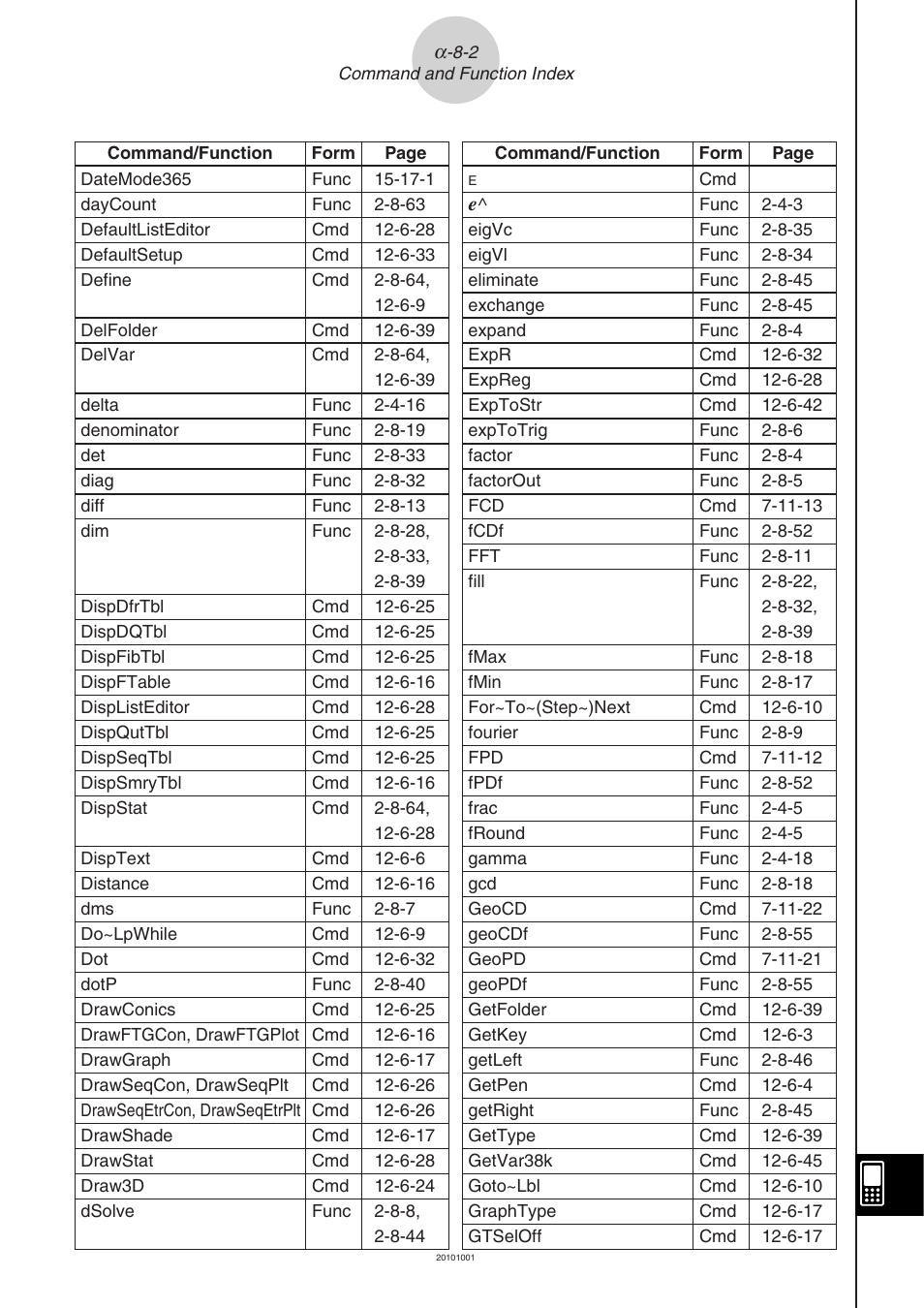 Casio 330 User Manual | Page 949 / 965
