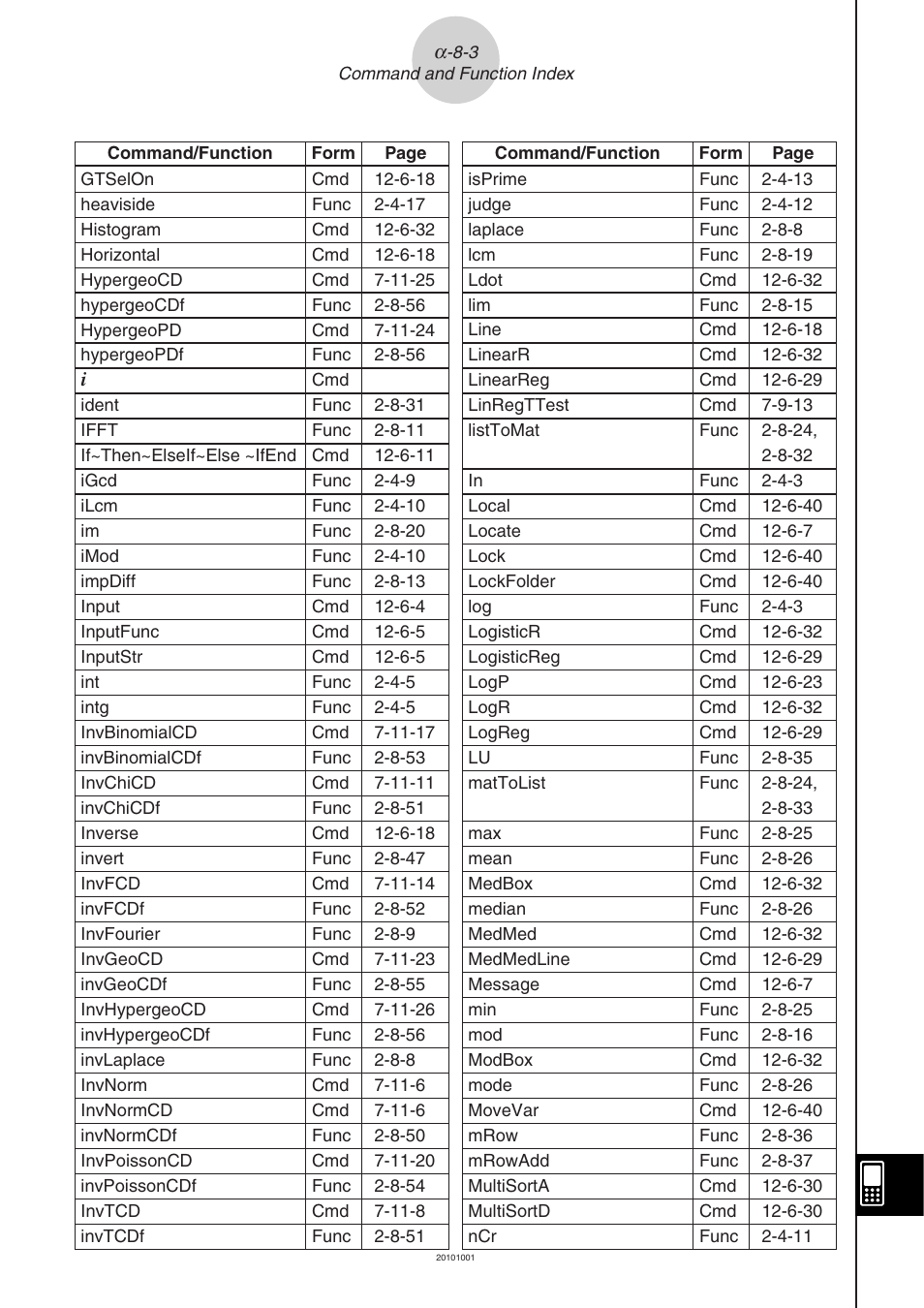 Casio 330 User Manual | Page 950 / 965