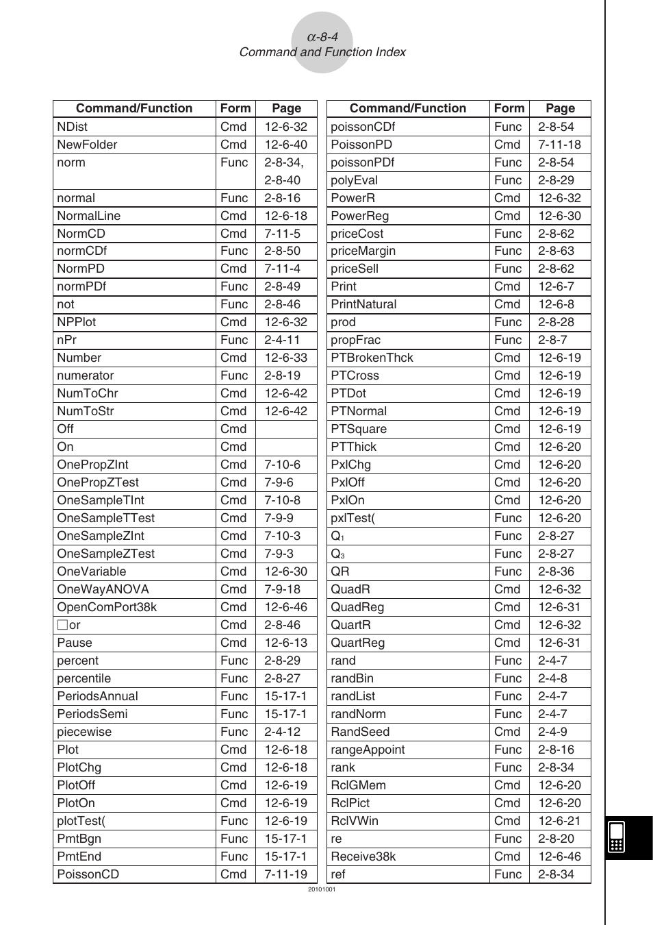 Casio 330 User Manual | Page 951 / 965