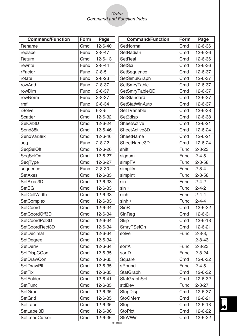 Casio 330 User Manual | Page 952 / 965