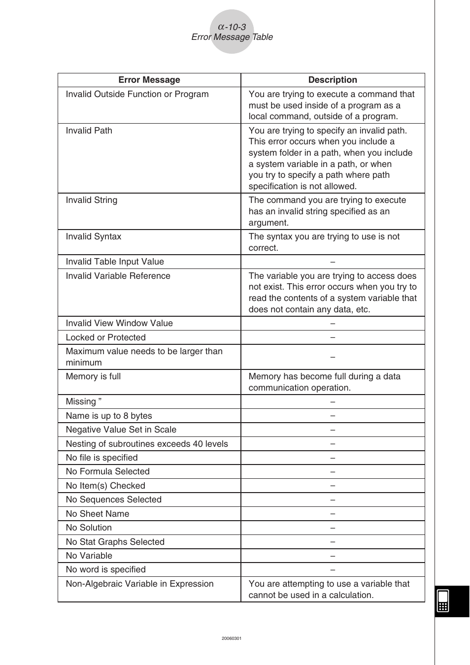 Casio 330 User Manual | Page 961 / 965