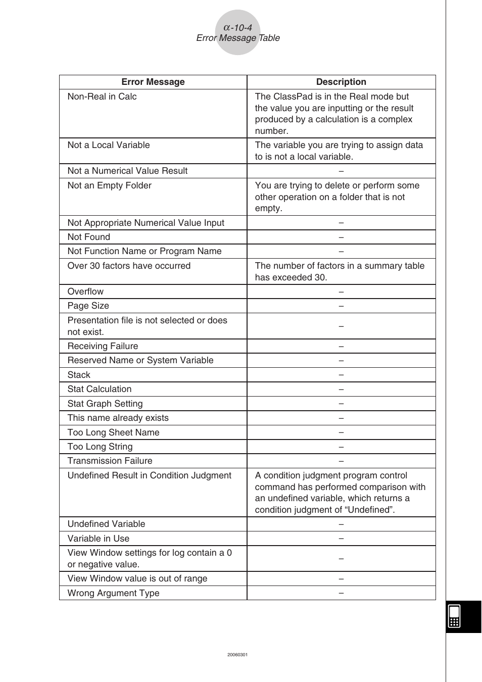 Casio 330 User Manual | Page 962 / 965