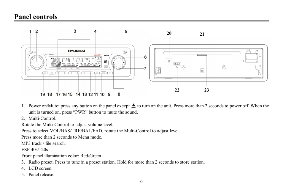 Panel controls | Hyundai H-CDM8062 User Manual | Page 6 / 45