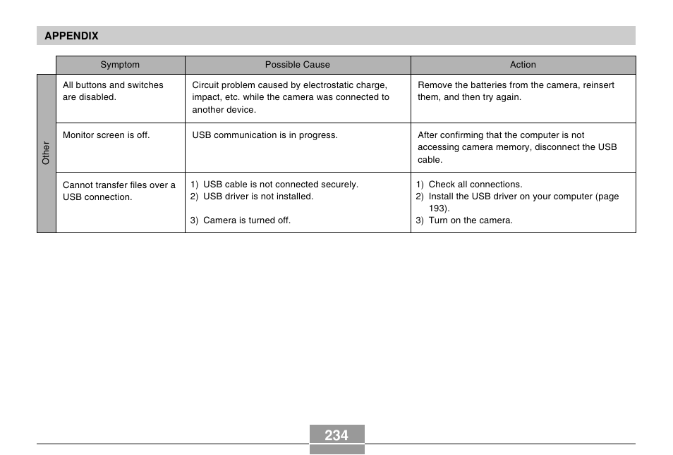 Casio EX-Z10 User Manual | Page 234 / 242