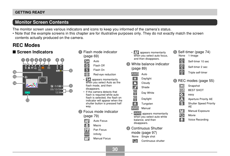 Monitor screen contents, Rec modes, Screen indicators | Casio EX-Z10 User Manual | Page 30 / 242