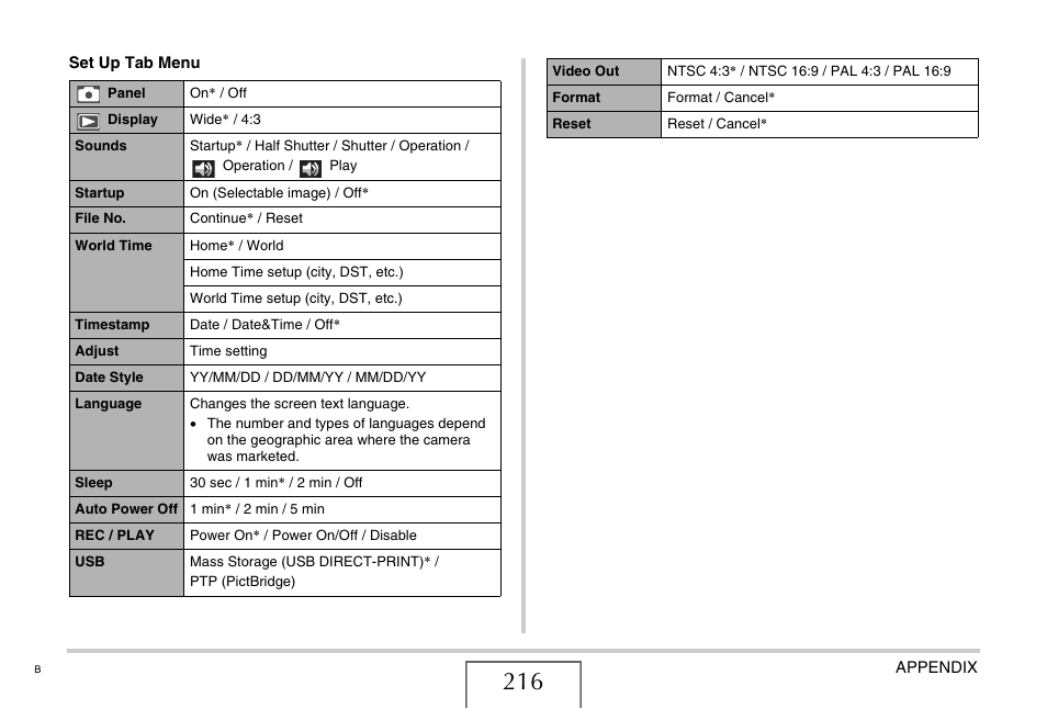 Ge 216) | Casio EX-Z65 User Manual | Page 216 / 233
