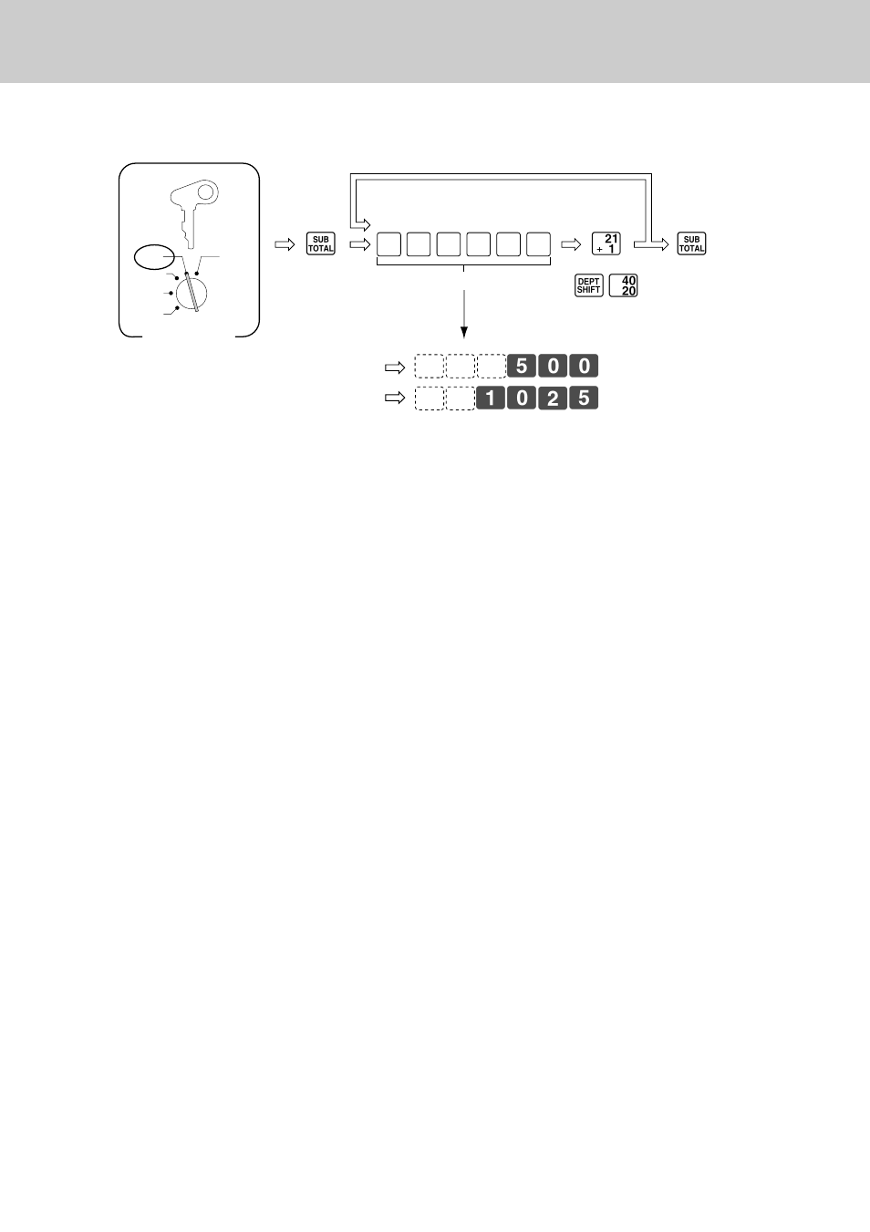 S¡ d∞ s fi‚‚ ⁄‚¤fi | Casio CE-2400 User Manual | Page 29 / 88