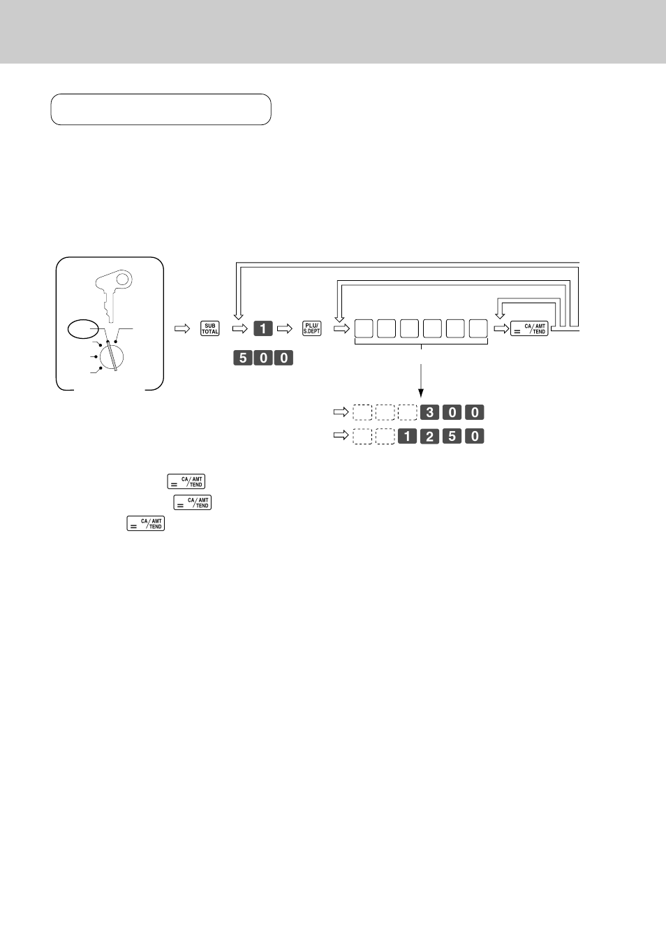 Registering plus, Programming plus | Casio CE-2400 User Manual | Page 33 / 88