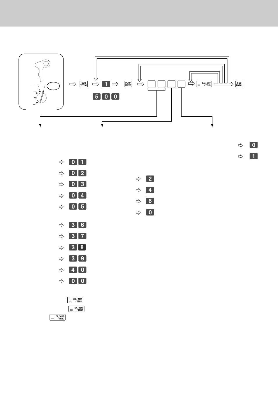 Basic setups and operations | Casio CE-2400 User Manual | Page 34 / 88