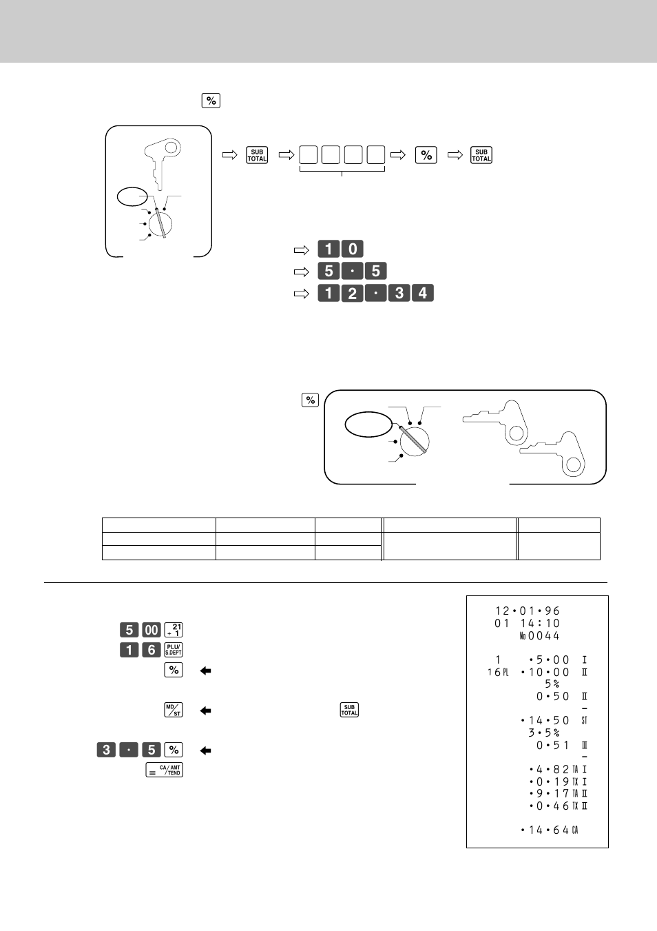 Basic setups and operations, Registering premiums and discounts, Sp ⁄‚ fi±fi | Operation receipt fi— ¡ ⁄fl p p, Fi p, Mode switch | Casio CE-2400 User Manual | Page 40 / 88